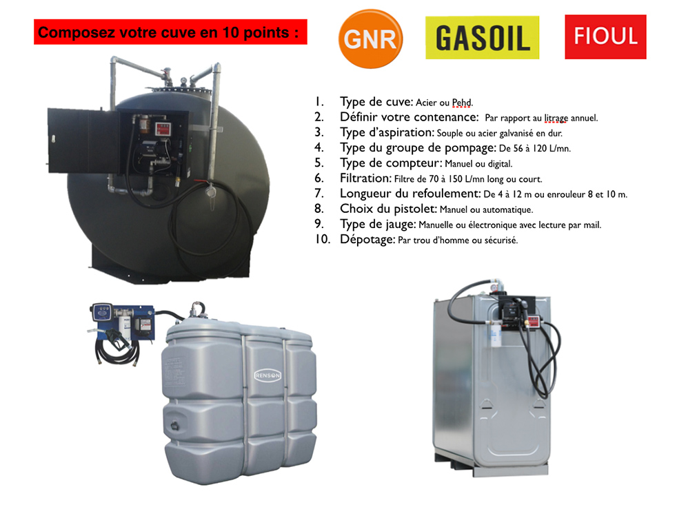 Composez votre cuve en 10 points