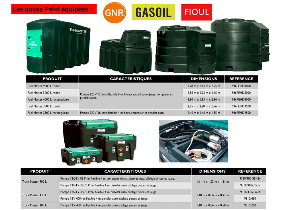 Vente Gazole, GNR, Fuel avec les cuves Pehd équipée