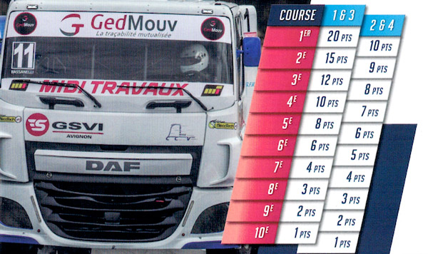 point-des-course-camion.jpg